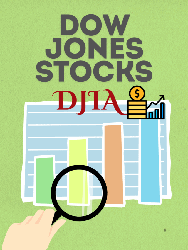 Dow Jones Index Stocks List and classification