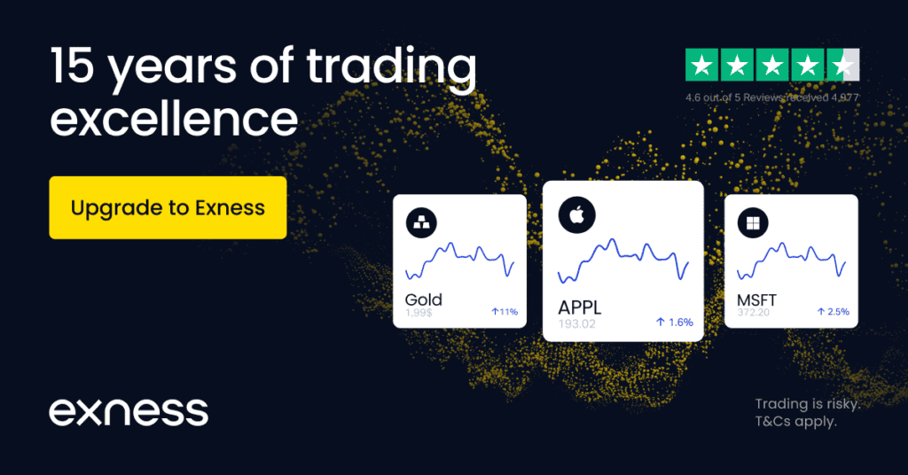 The World's Worst Advice On Trading With Exness Legally Compliant